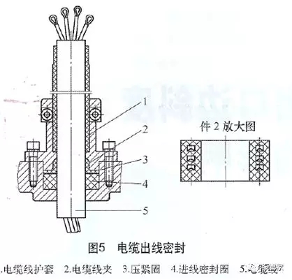 供水設(shè)備